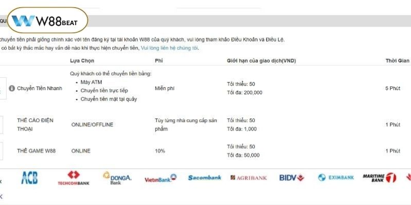 Các phương thức thanh toán đang được nhà cái NC88 hỗ trợ