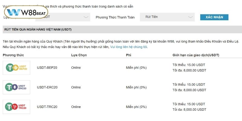 Rút tiền về ví Crypto đảm bảo an toàn cho mọi hoạt động giao dịch